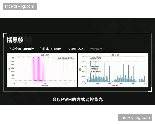 电竞赛事内嵌外设配置一键复刻 硬件消费链路实现软硬深度整合